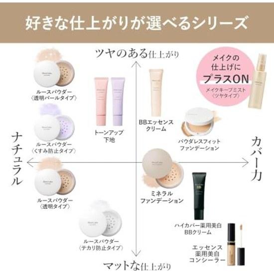Крем-эссенция Moist Lab BB (Натуральный бежевый) 30 г SPF50 PA++++ (Высокое увлажнение и маскировка пор) Сделано в Японии