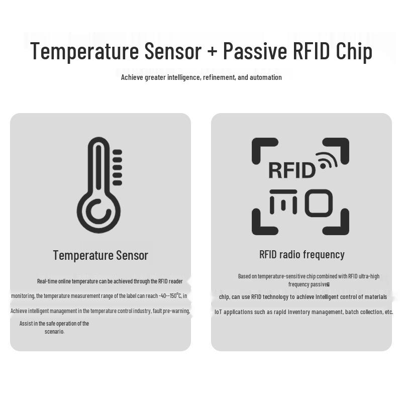Считыватель и запись RFID-меток в сверхвысокочастотном диапазоне с функцией измерения температуры - Бесконтактный 915 МГц Радиочастотный Умный Монитор Температуры