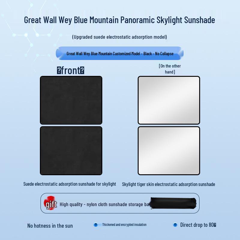 Солнцезащитная шторка люка Blue Mountain для Great Wall 23-24: Теплоизоляция, Защита от УФ-излучения, Приватность и Борд для кемпинга
