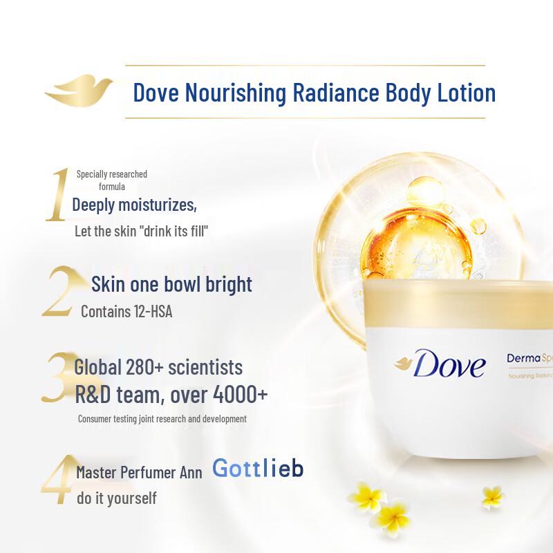DOVE Питательный лосьон для тела