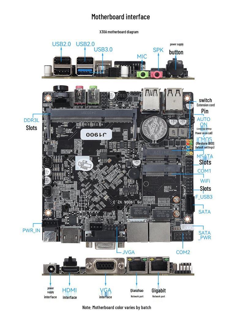 Quad-Core J1900 Dual-Network Embedded Industrial Mini PC