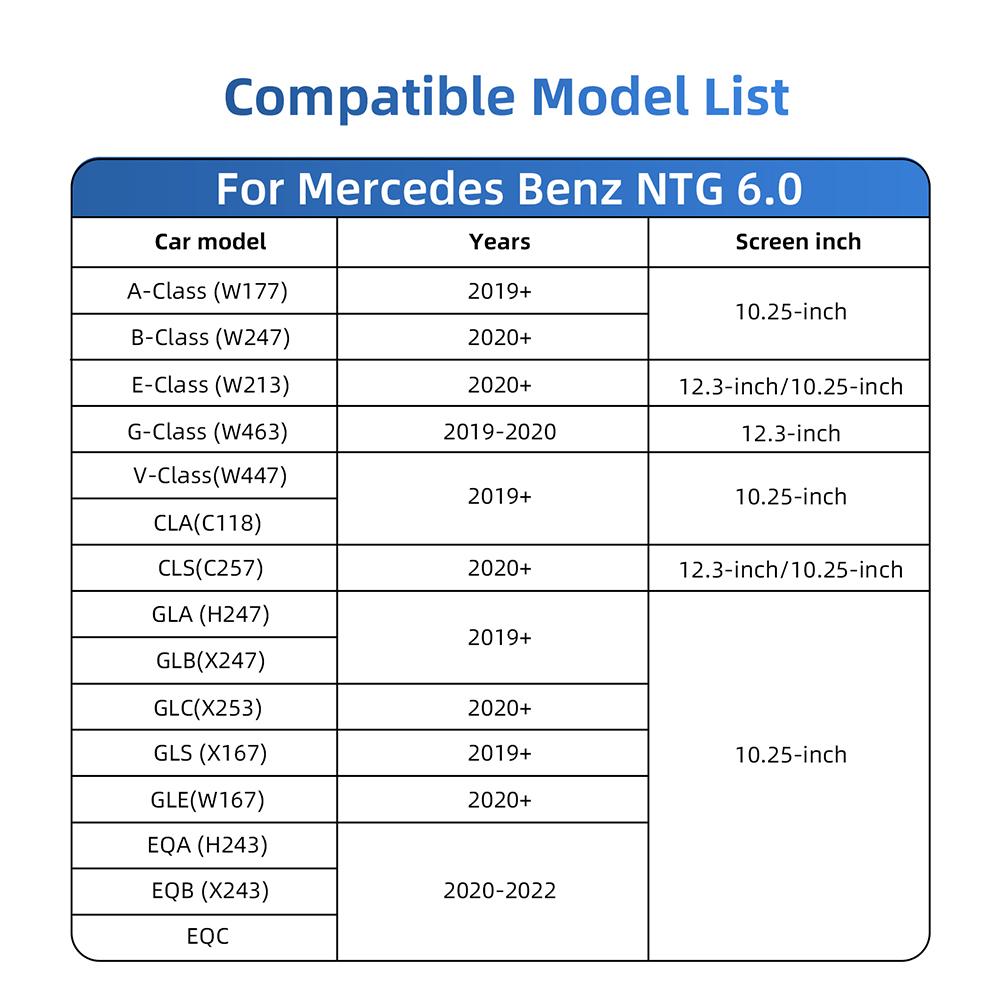 Беспроводной CarPlay Android Auto Для Mercedes Benz A B C E CLS CLA GLA GLB Класс NTG6.0 2018-2025