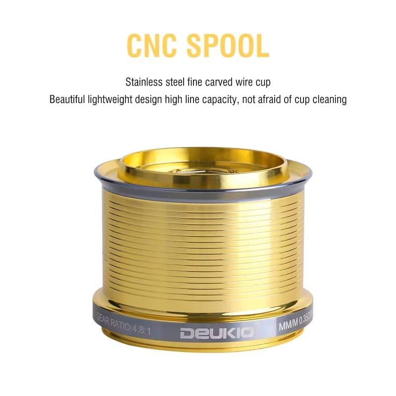 New DEUKIO Large All-Metal Spinning Fishing Reel 8000 10000 12000 Maximum Resistance 20 Kg Sea Line Reel Free Line 4.9:1 High Speed Ratio