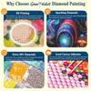 Diamond painting magical gnome fantasy mushroom art DIY 5D home room decoration kit