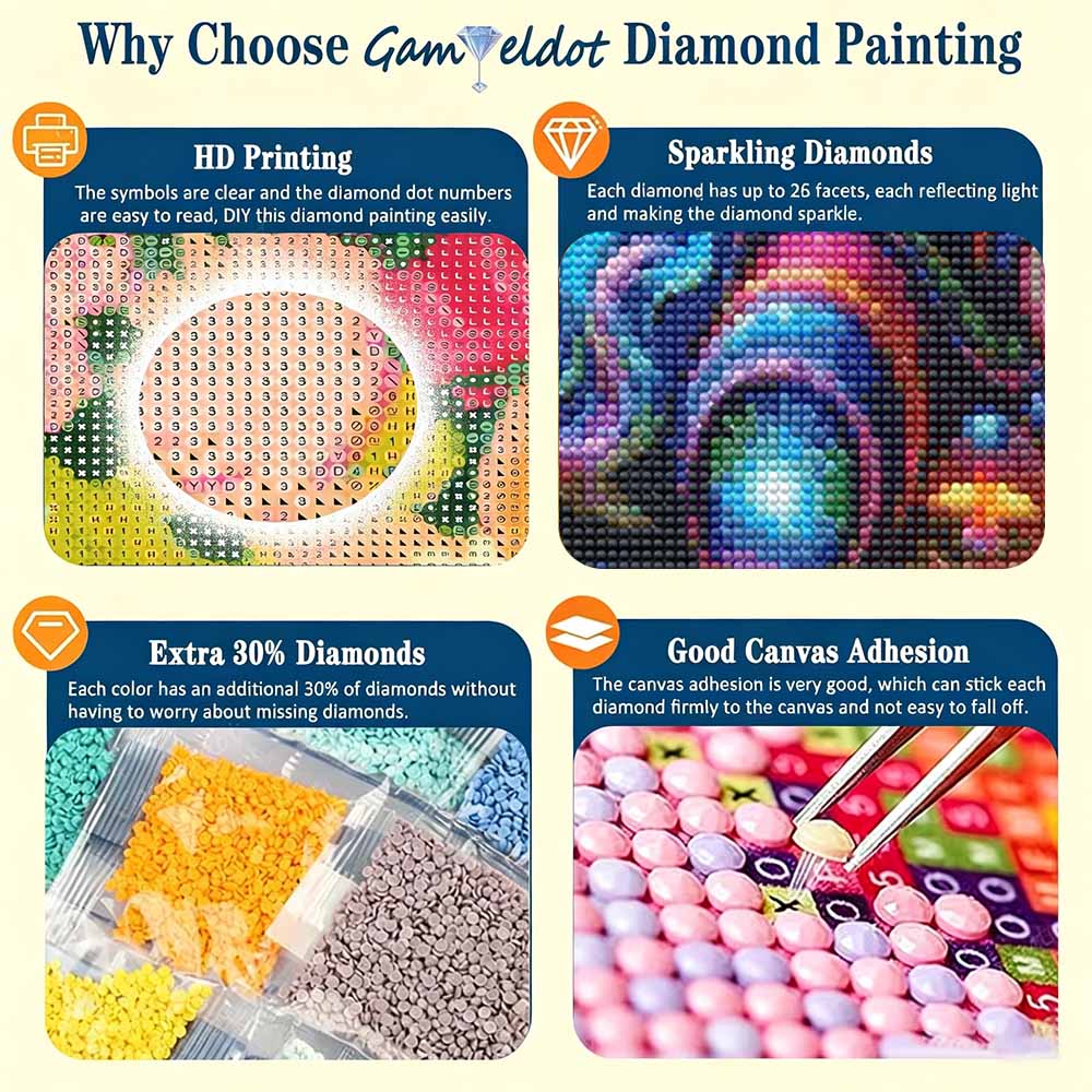 Diamond painting magical gnome fantasy mushroom art DIY 5D home room decoration kit