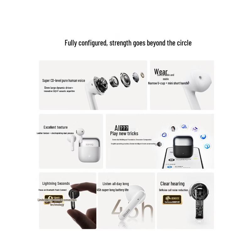 SANAG T20S Полувнутриканальные True Wireless Наушники