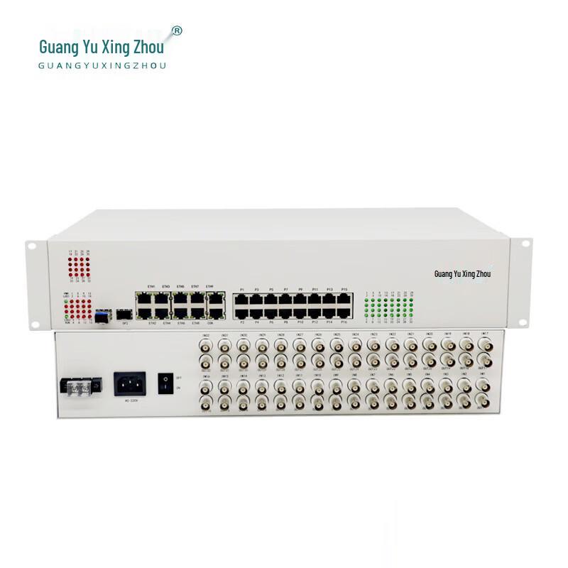 GY-S800 Multi-Service Fiber Optic Multiplexer
