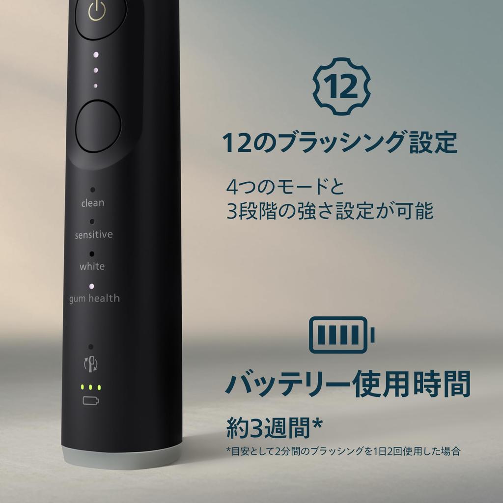 Philips Электрическая зубная щетка Sonicare 7100 Зарядное устройство для десен и дорожный футляр Черный [Модель 2025 года] (Премиальный уход, Подставка, В комплекте) HX7421/11
