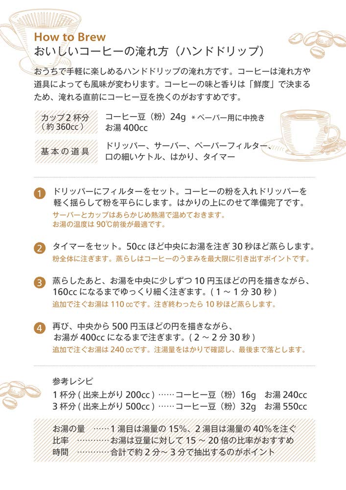 Отборный Кофе Скроп Панама Эсмеральда Фарм Гейша цельный [Тщательно Зерна] (100г, бобы)