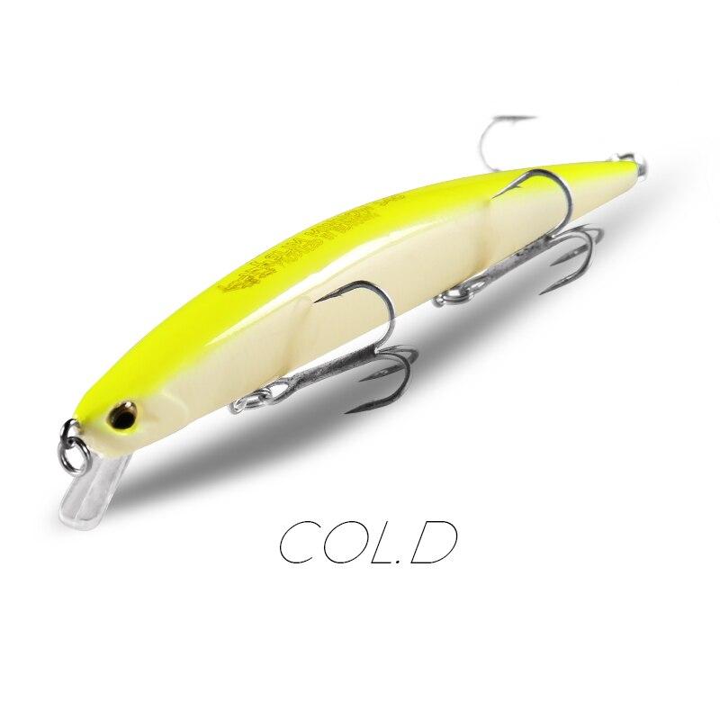 BEARKING Розничная хорошая рыболовная приманка Minnow, качественные профессиональные приманки 14 см/18 г, популярная модель воблеров Penceil Bait Popper
