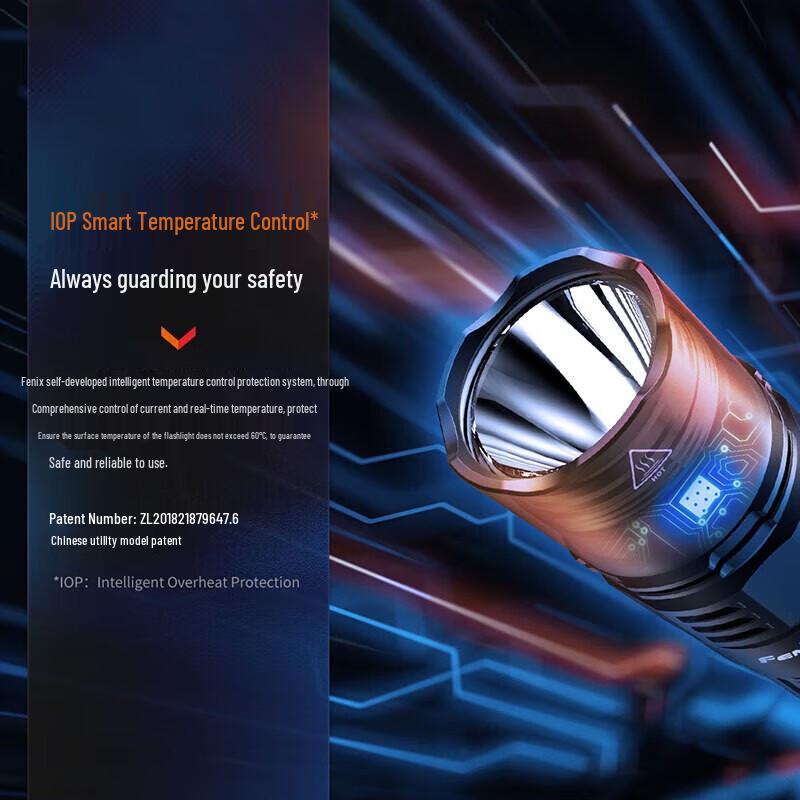 Сверхяркий тактический фонарь Fenix PD36R Pro