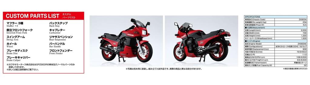 Aoshima Bunka Kyozaisha The Bike Series Kawasaki ZX900A GPZ900R Ninja 1990 Пластиковая модель с кастомными деталями 1/12 № 49