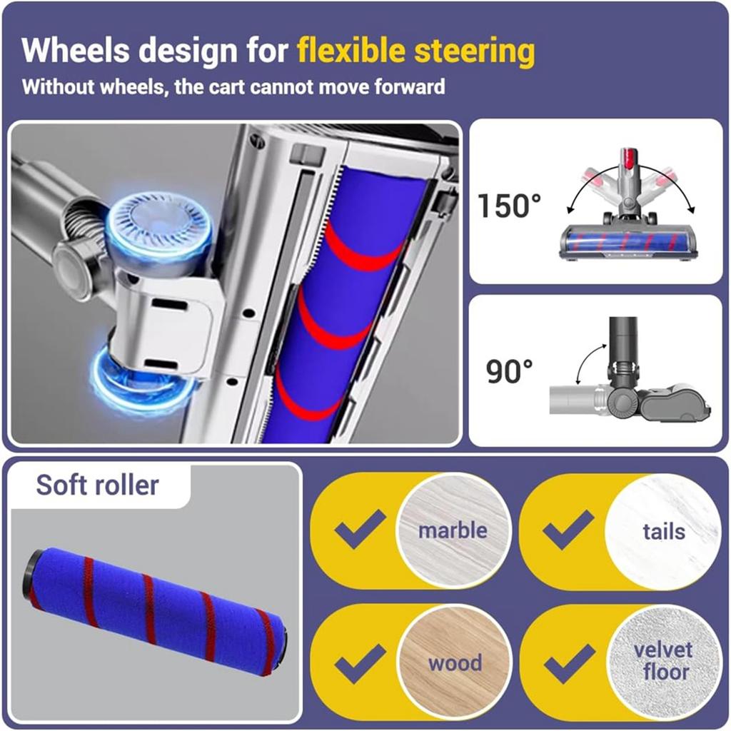 Replacement Brush Head for Dyson V12 Detect Slim and V10 Slim Series, with LED Lighting Replacement Floor Brush