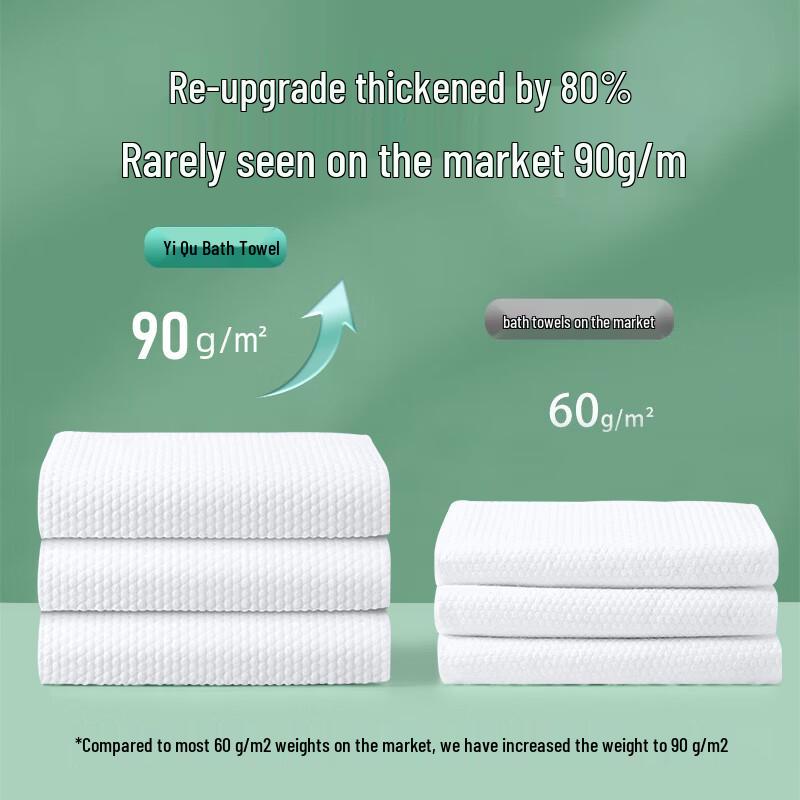 Premium Disposable Travel Bath Towel Set