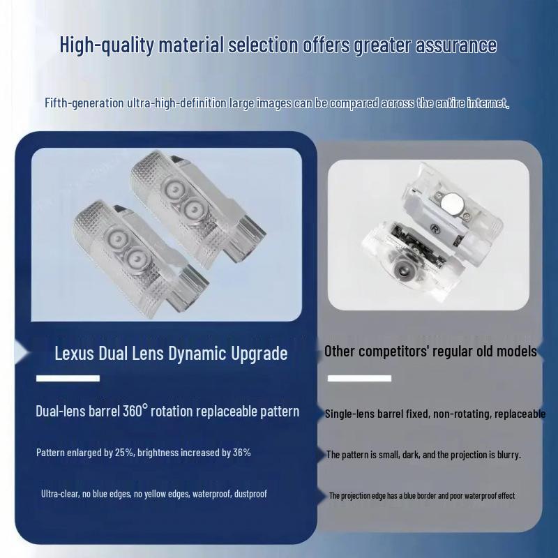 Динамические проекционные огни приветствия на двери Lexus для моделей ES200, RX300, ES300, HUXISLS