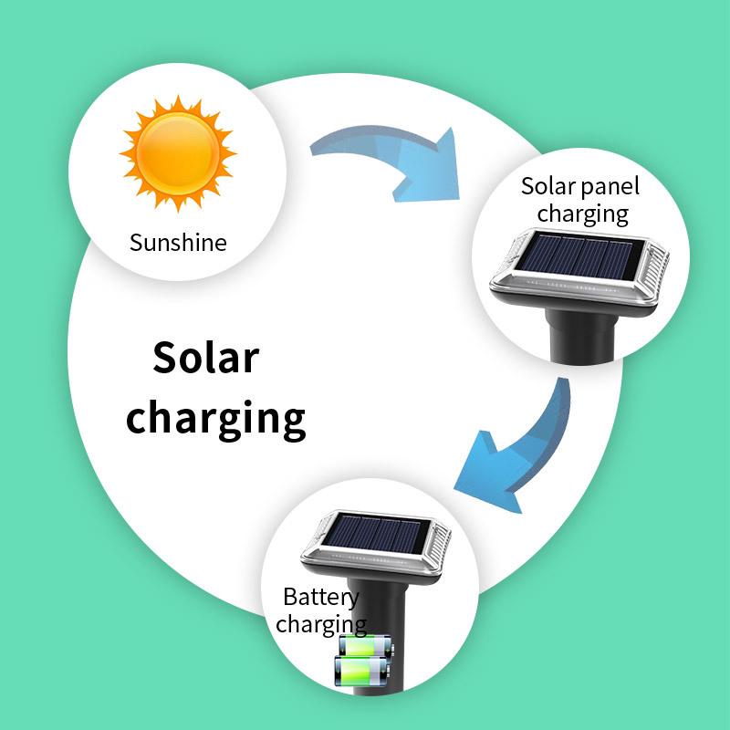 Solar-Powered Outdoor Rodent & Snake Repeller with Beeping Sound - Waterproof, Ground-Inserted Design