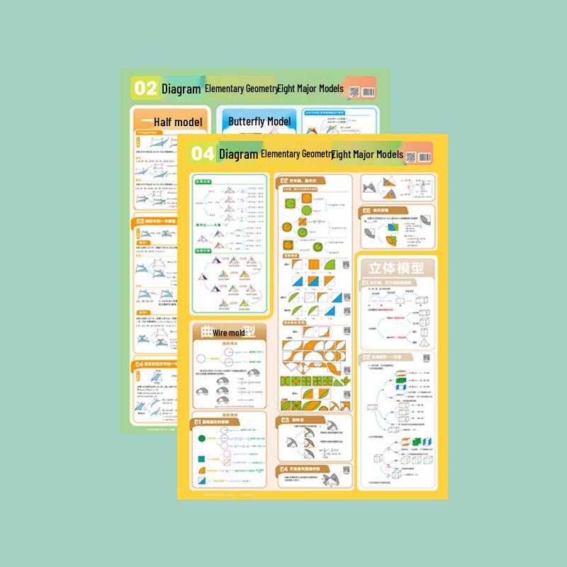 Animated Wall Chart for Elementary Geometry: Key Models for Grades 4-6