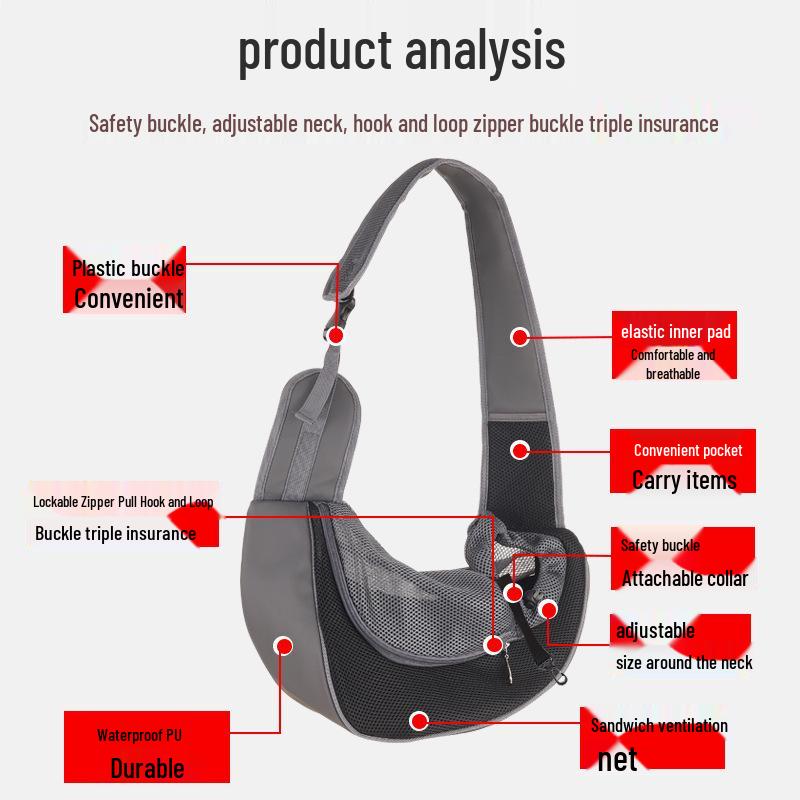 Breathable Crossbody Pet Carrier Bag for Cats and Dogs