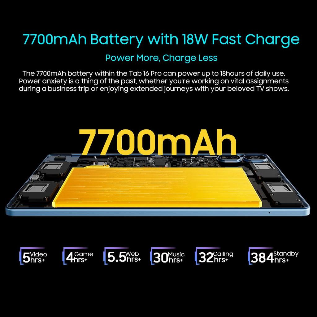 Планшет Blackview Tab 16 Pro