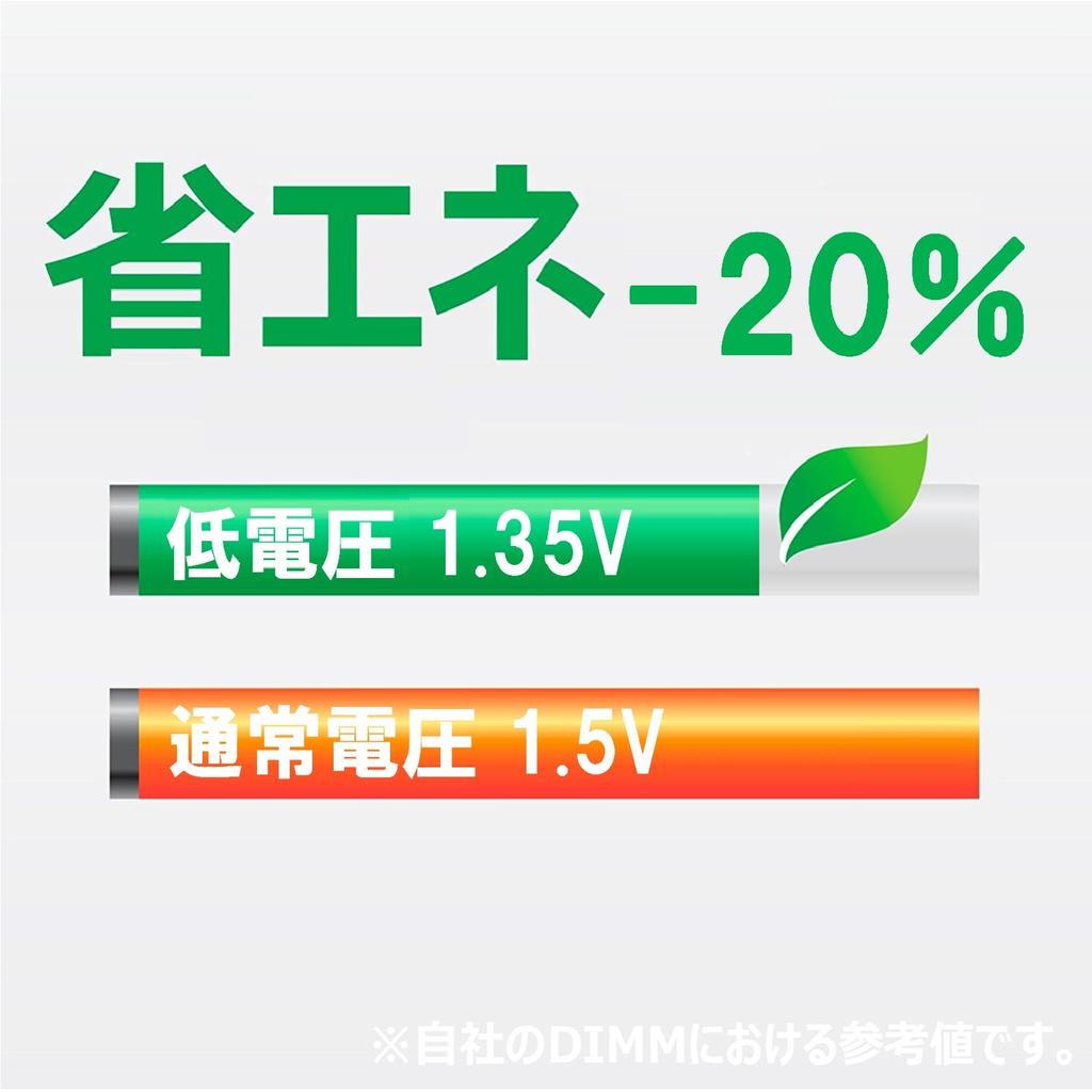 Transcend Информация 8 ГБ DDR3L 1600 So-dimm 2rx8