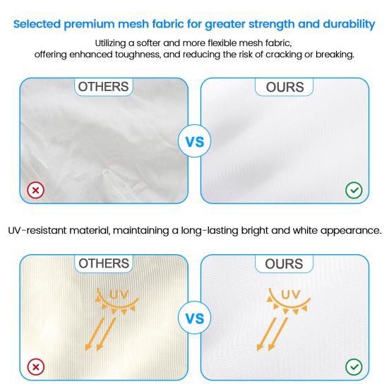 2Pcs Swimming Pool Cleaning Bag for Polaris 280/480 Strong Seams Easy Installation Pool Cleaner