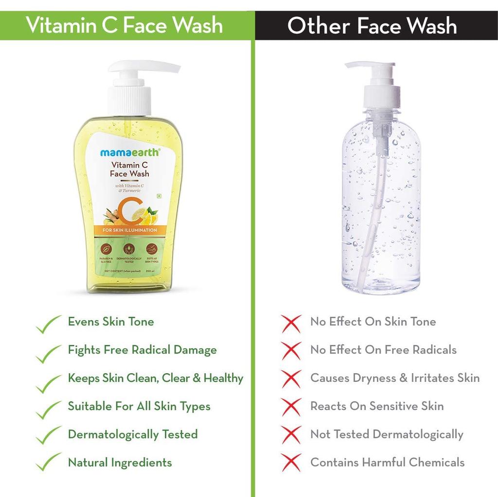 Mamaearth Vitamin C Face Wash with Vitamin C and Turmeric for Skin Illumination - 250ml