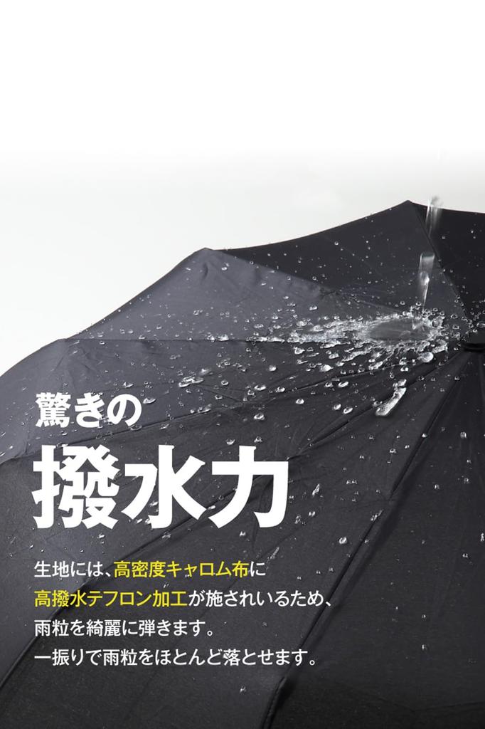 Folding for Both Sun and or More UV or More Light Heat Fabric Super Water Carbon Durable Large Lightweight Umbrella 60cm 6 Check Parasol,