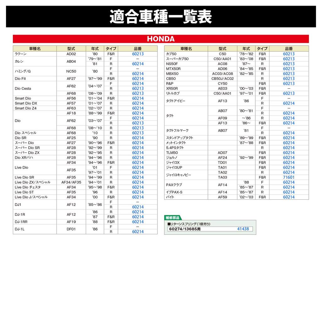 Тормозная колодка Daytona Pro