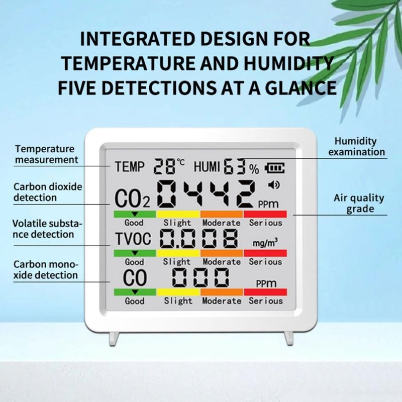 4inch Large Screen Multifunction Air Quality Monitor Including Temperature, Humidity, CO CO2 TVOC for Home