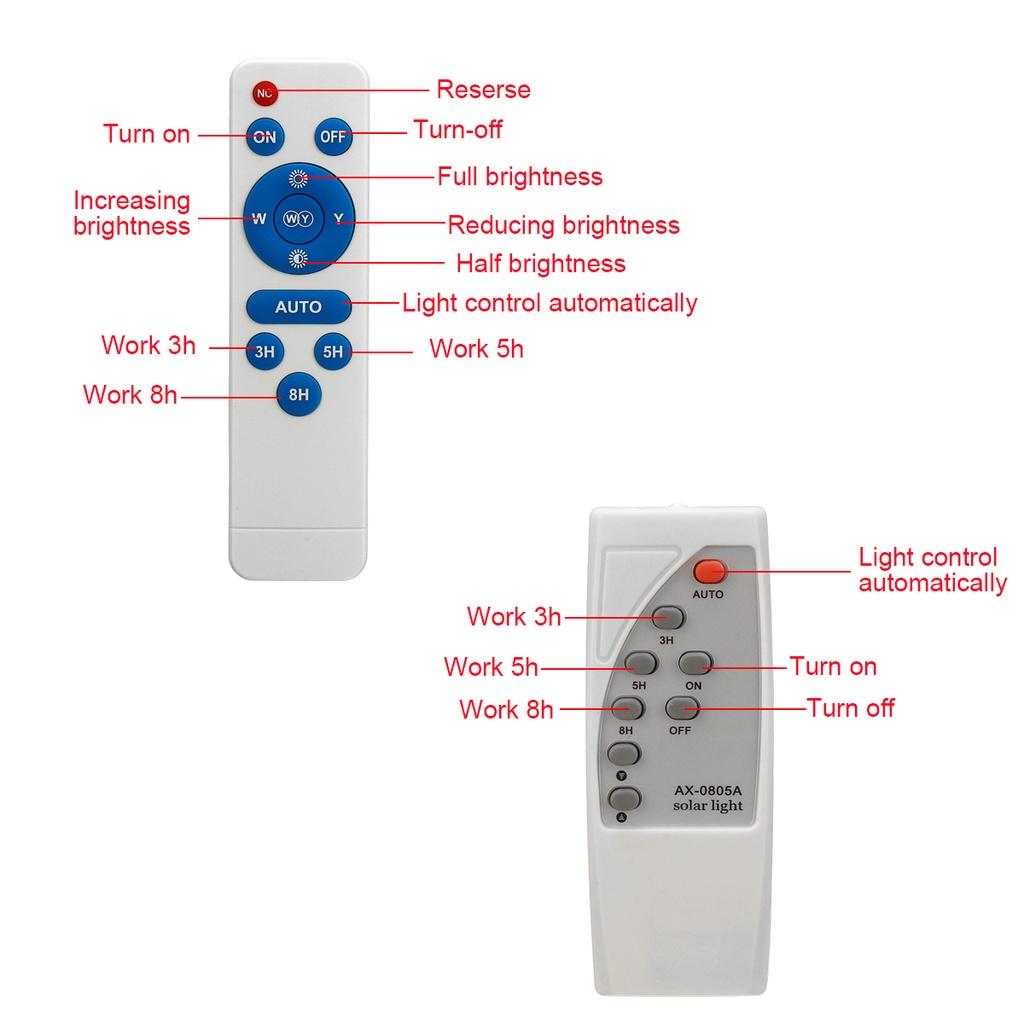 800 Вт 3 цвета Светодиодный солнечный потолочный светильник Светильник на солнечной панели Для помещений и улицы Водонепроницаемый Светодиодный потолочный светильник с пультом дистанционного управления