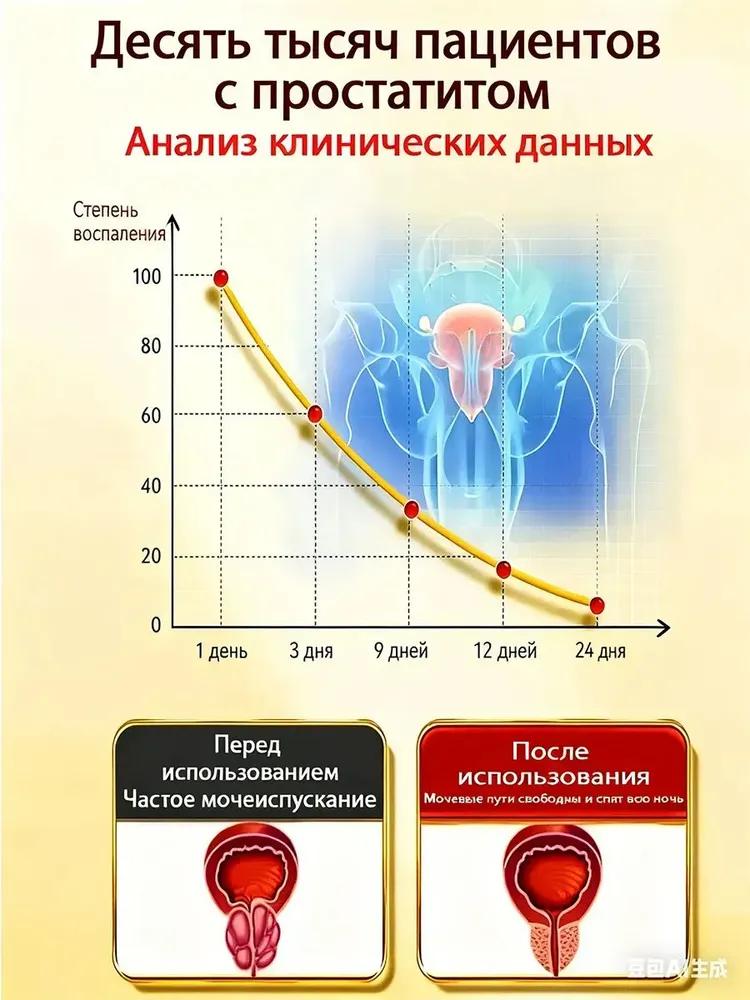 Компресс