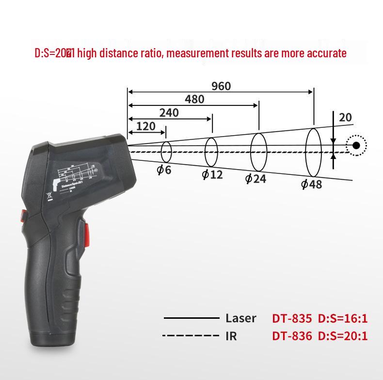 DT-836/DT-835 Infrared Thermometer with K-Type Thermocouple Capability