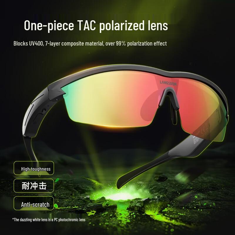 Landstone AirNova Smart Audio Glasses