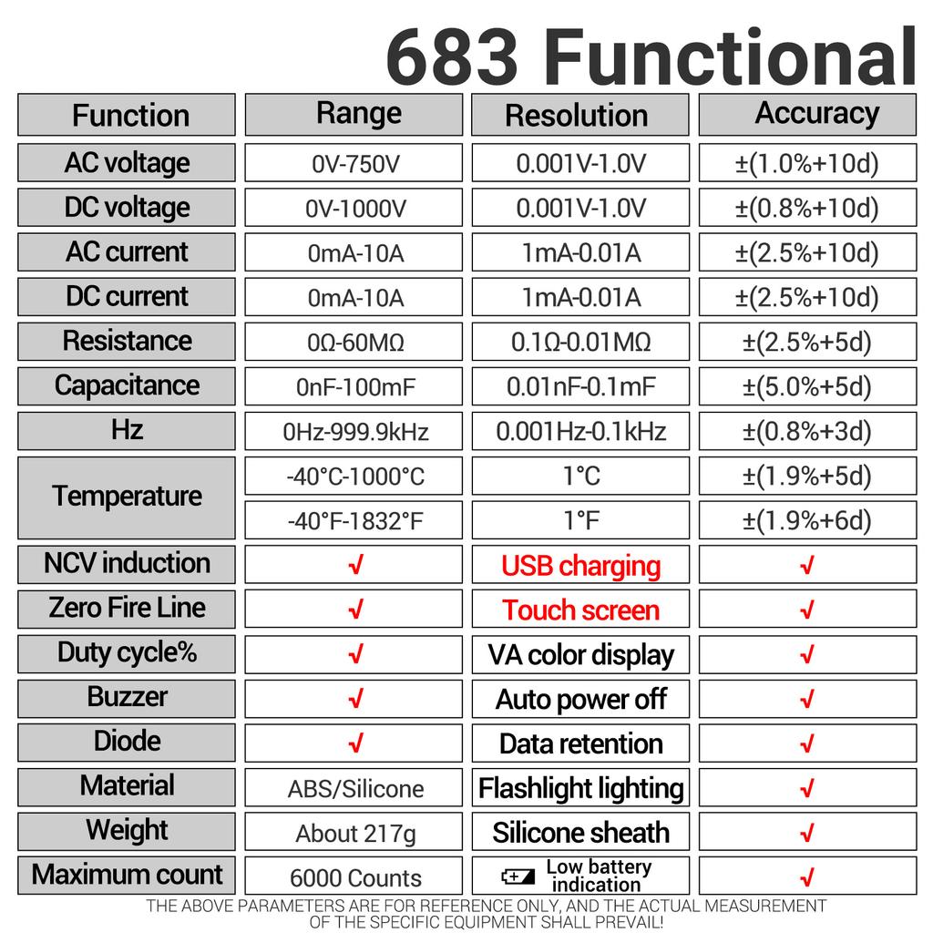 683 6000 Counts Large   Digital Multimeter Smart Anti-burn Rechargeable   Meter   Reverse Display NCV Tester with Flashlight
