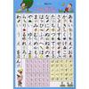 Kumon Publishing Learning Room for Japanese First Wide X Ages KUMON Poster, Hiragana, Use, Toddlers, Vocabulary, Language, Hiragana, 51.5cm 71.5cm