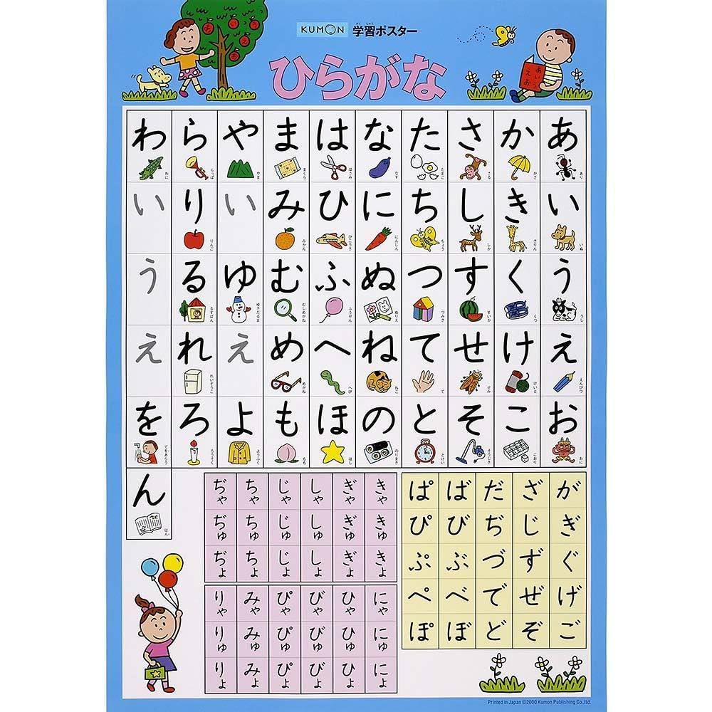 Learning Poster Hiragana