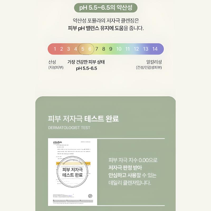 FULLY Green Tomato Gelato Pack Cleanser 100ml Olive Young Picks A Game Room On The Earth