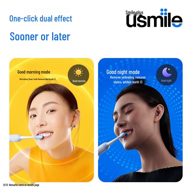 usmile Y20 Звуковая электрическая зубная щетка вилка CN (адаптер в комплекте)