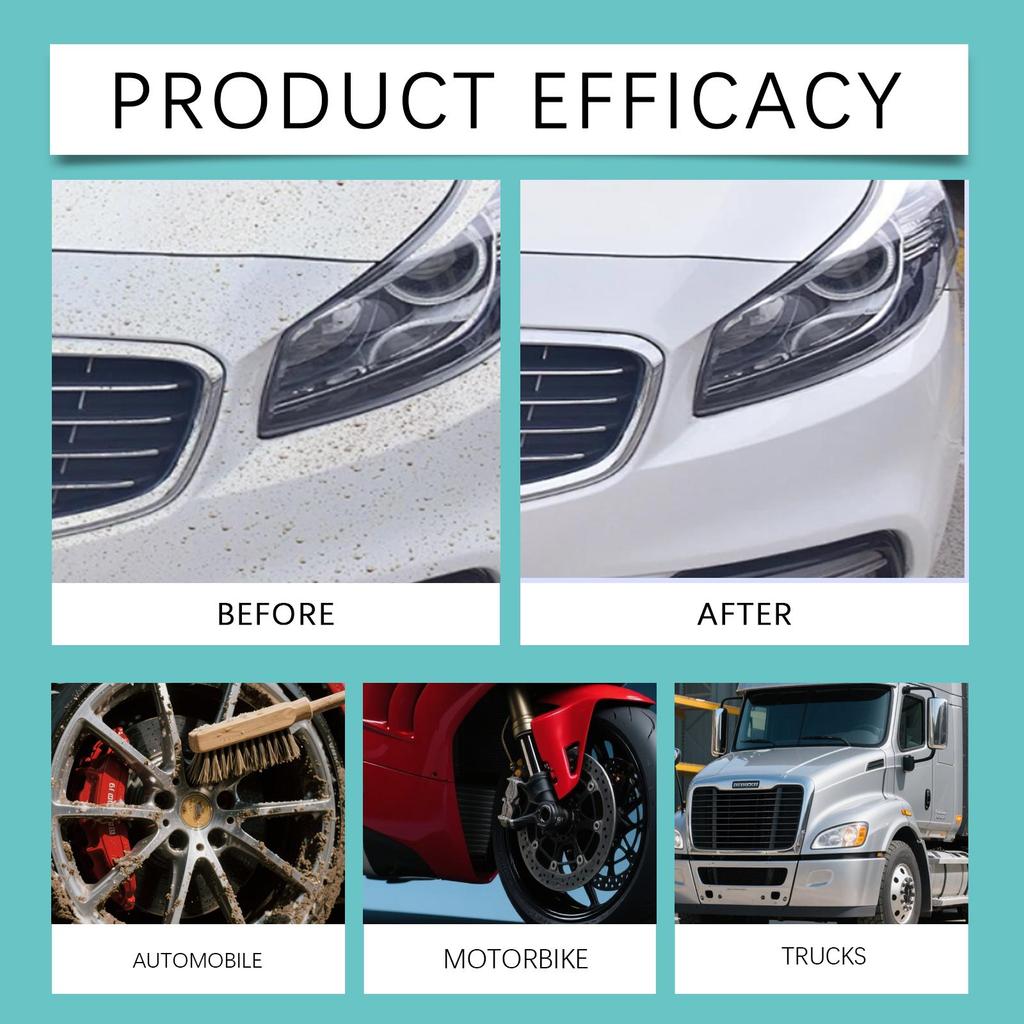 RAYHONG Car Cleaning & Care Spray Washes Away Dirt Without Leaving Streaks Universal Care for Paintwork and Wheels 120ml