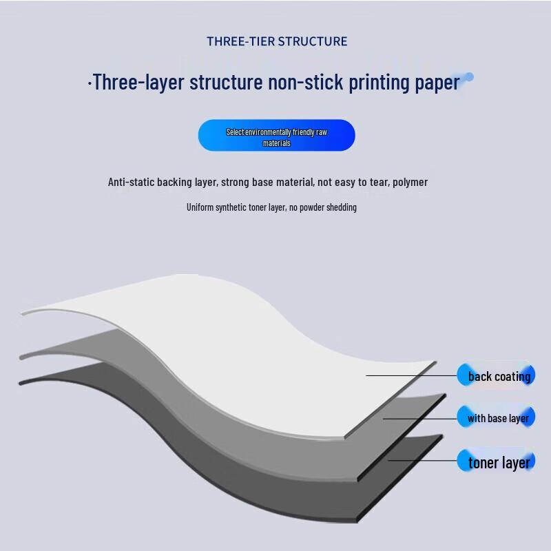 Lufenglai Resin Thermal Transfer Ribbon for Label Printers
