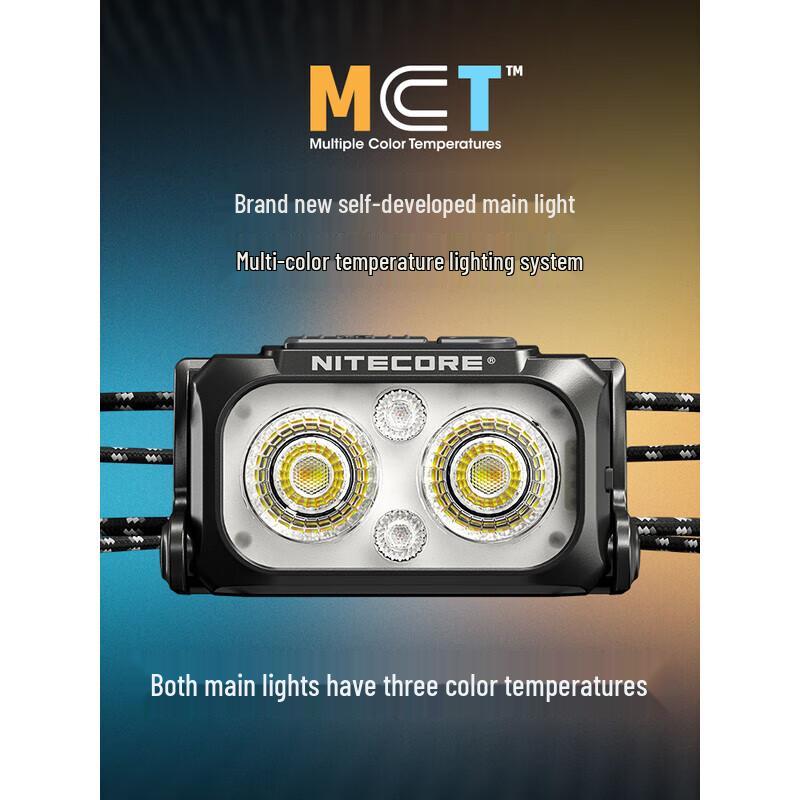 NITECORE USB-C налобный фонарь серии NU с перезаряжаемой батареей
