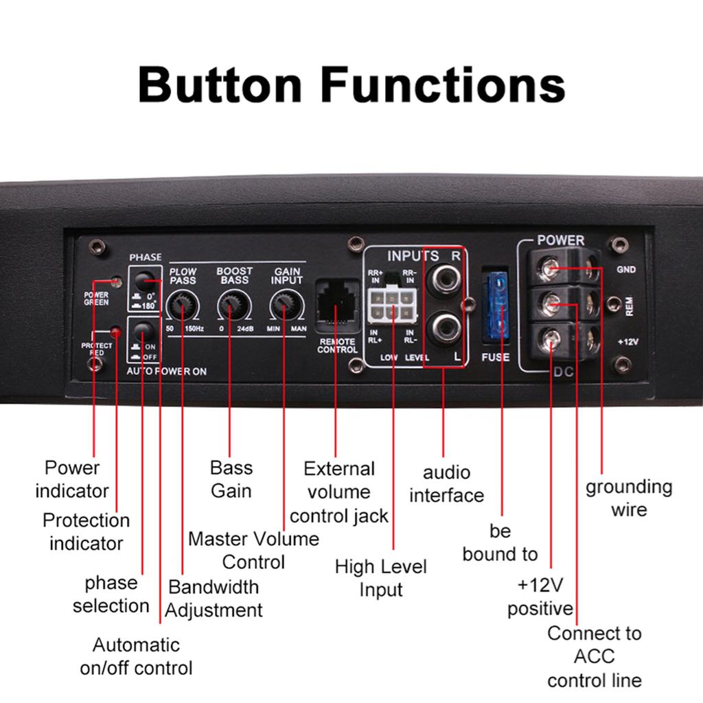 10-дюймовый 800 Вт автомобильный сабвуфер под сиденье высокой мощности активный сабвуферный динамик со встроенным усилителем и регулятором громкости