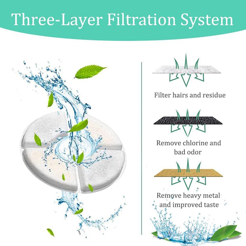 Parts Carbon Charcoal Filters Replacement Water Water Filter 127mm*38mm