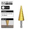 Ступенчатое сверло из титана HSS 4-12/20/32 мм, спиральное, с прямой канавкой, коническое, ступенчатое сверло, фреза для отверстий по дереву и металлу, конусный сверлильный инструмент