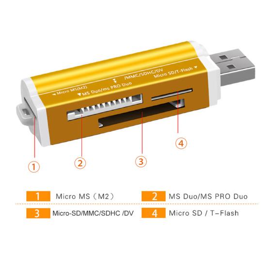 4 в 1 мини-портативный USB-адаптер для чтения карт памяти TF/MS/M2 для компьютера