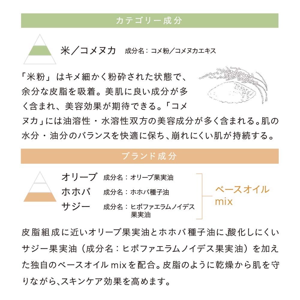 Рассыпчатая пудра Natura Glace 01 Пудра для лица SPF40 (Натуральный бежевый) PA +++