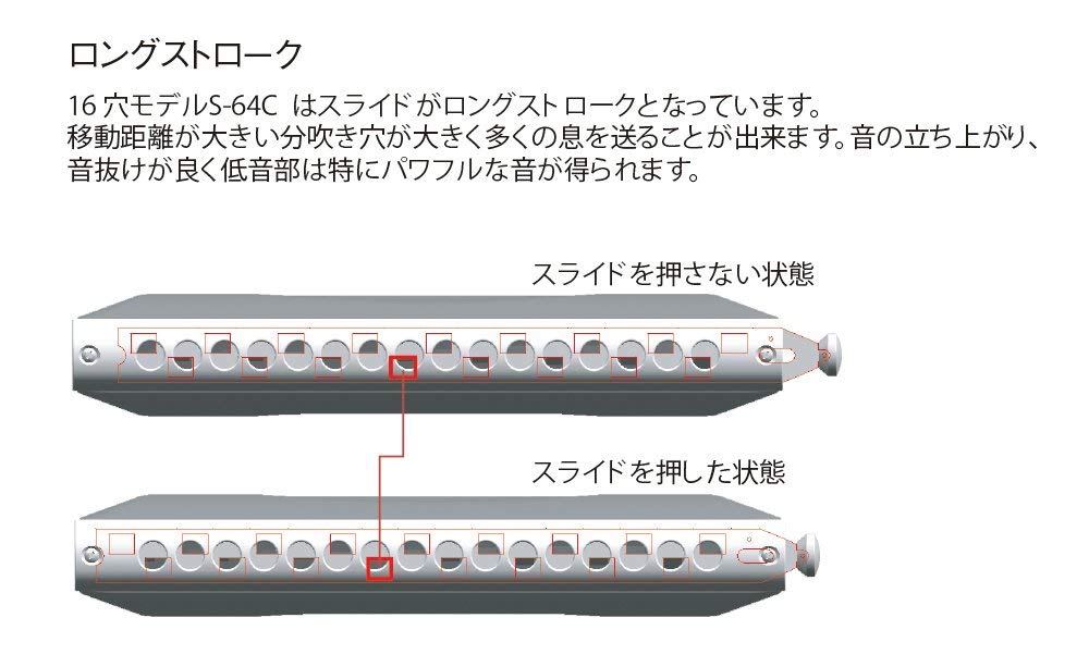 Suzuki Suzuki Chromatic Harmonica CD Instruction Book Set for Intermediate and Advanced Players Next For Chromatic Harmonica Players S-64C + Stage!