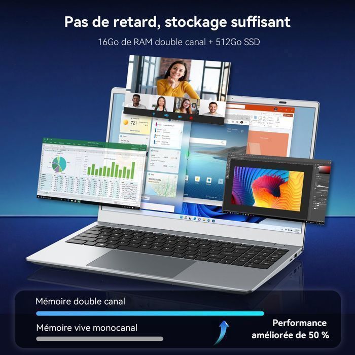 Портативный ПК 15,6" FHD - Intel Pentium Gold 6500Y (До 3,4 ГГц) - ОЗУ 16 ГБ - SSD 512 ГБ - IPS-экран - Windows 11 Pro - Компьютер