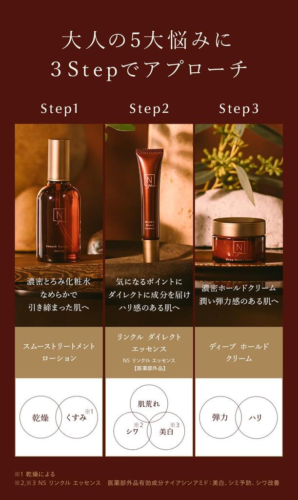 N Organic Plenum Набор для ухода за кожей Увлажняющий для зрелой кожи Цитрусово-цветочный аромат (Лосьон и крем) (приблизительно. Запас на 2 месяца) Кожа, Уход против старения,