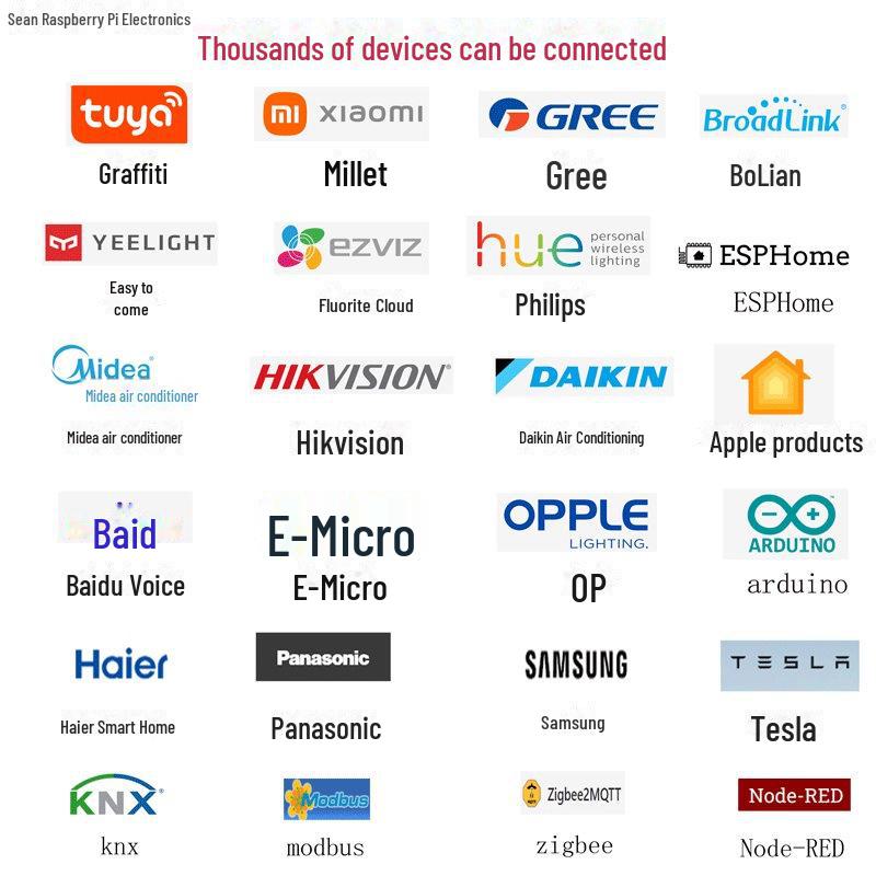 Беспроводной домашний помощник-шлюз для многоплатформенного взаимодействия и Интернета вещей